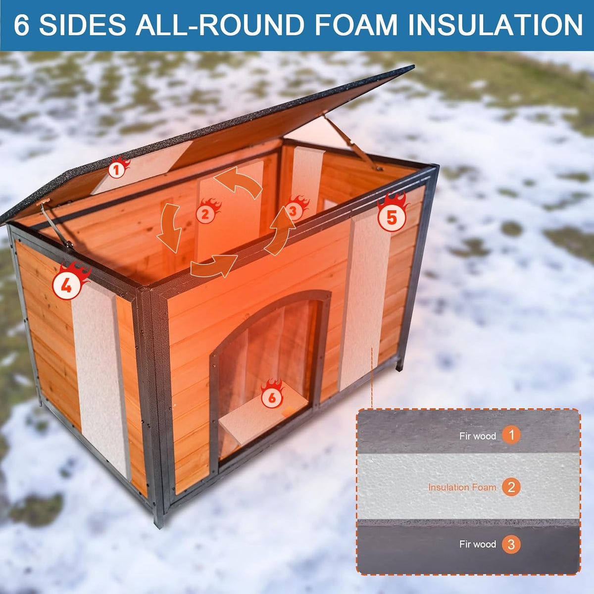 Dog House Outdoor Insulated 43.3" L Large Dog Kennel 6 Sides All-Round Foam Winter Weatherproof for