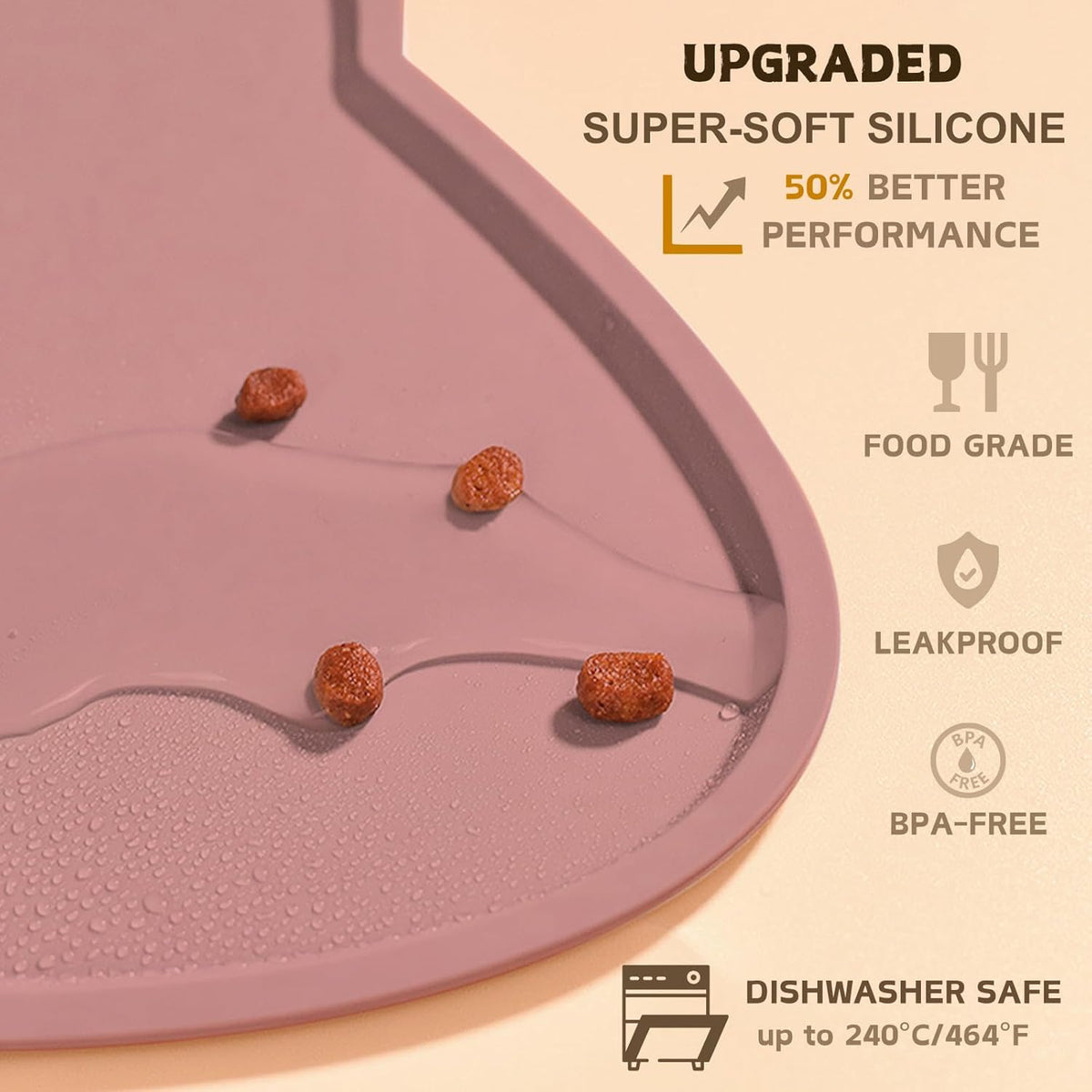 Cat Food Mat, Silicone Pet Feeding Mat for Floor Non-Slip Waterproof Dog Water Bowl Tray Cushion