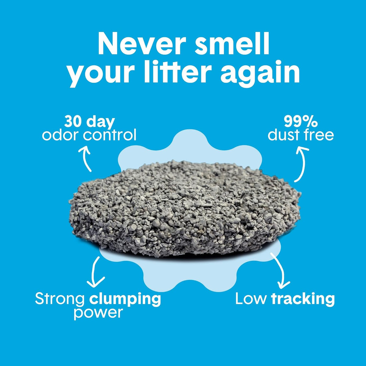 Boxie® Unscented 30 Day Odour Control Clumping Clay Cat & Kitty Litter 28 lb, 99.9% Dust-Free, Hard