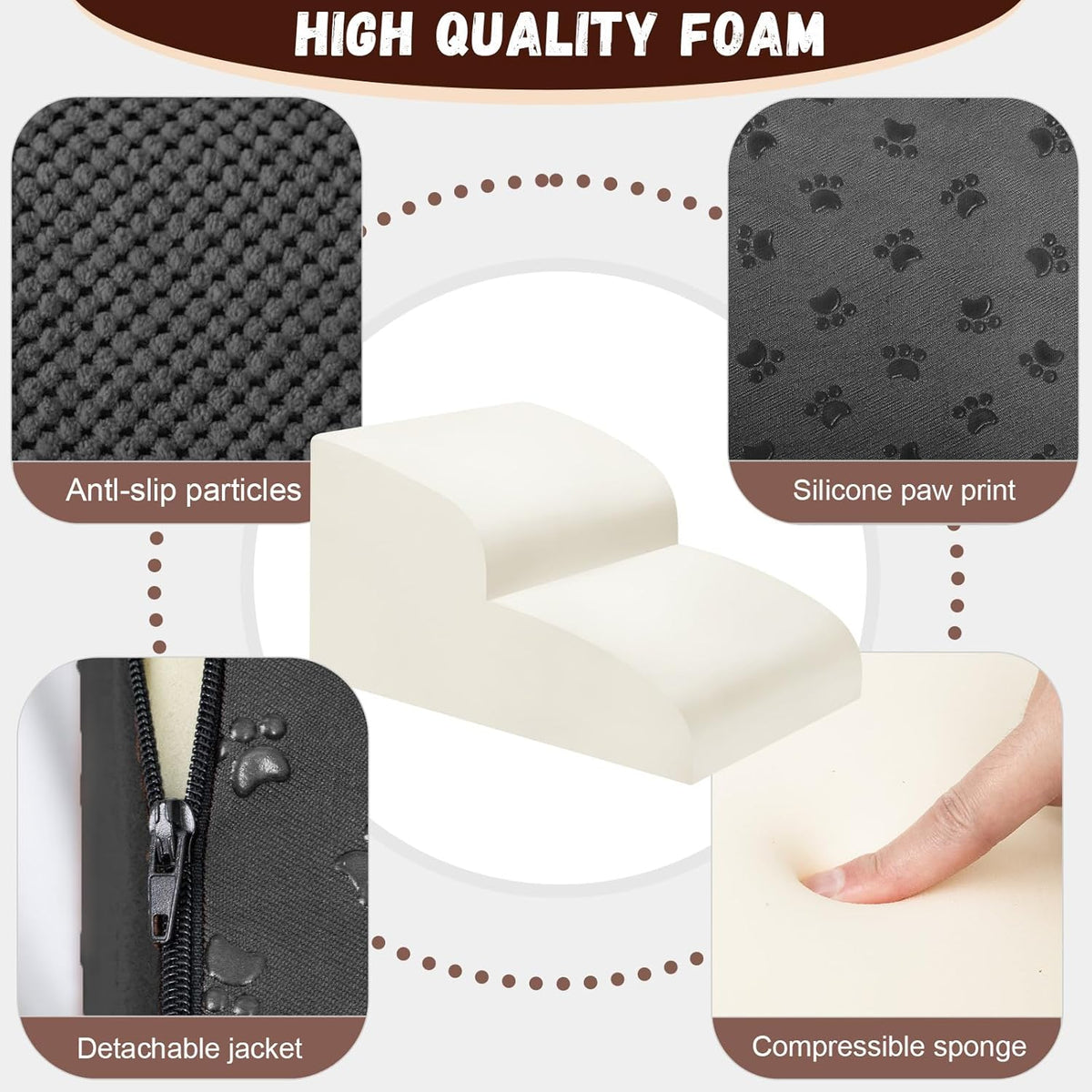 Dog Stairs for Small Dogs - High Density Foam Pet Steps, Extra Wide Dog Ramp with Non-Slip Bottom