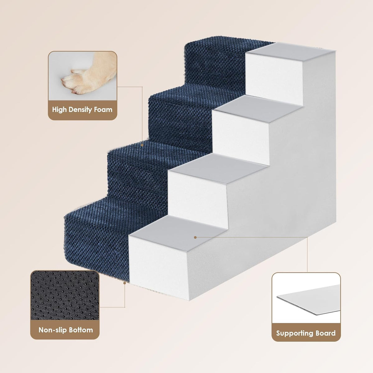 EHEYCIGA Dog Stairs for Bed 18" H, 4-Step Dog Steps for High Bed, Pet Steps for Small Dogs and