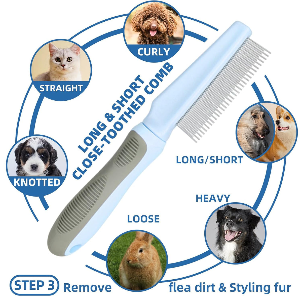 Dog Brush for Shedding,7 PCS Pet Grooming Brush Kit to De-fur & Hair Slicker Deshedding Brushes