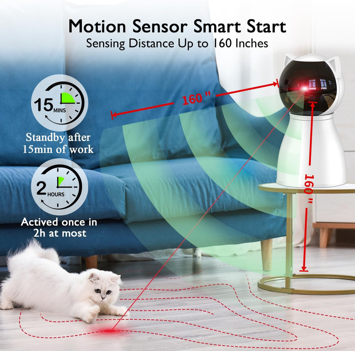 Cat Toys [2025 Newly Upgraded] Real Random Trajectory Rechargeable Motion Activated Cat Laser Toy
