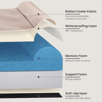 Laifug Orthopedic Memory Foam Extra Large Dog Bed with Pillow and Durable Waterproof Liner and