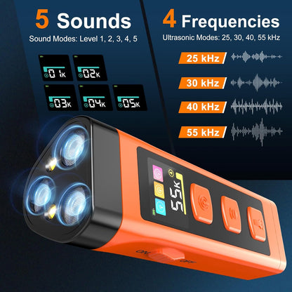 Dog Bark Deterrent Device, Color Display 2000 mAh Rechargeable Ultrasonic Anti-Barking Trainer with