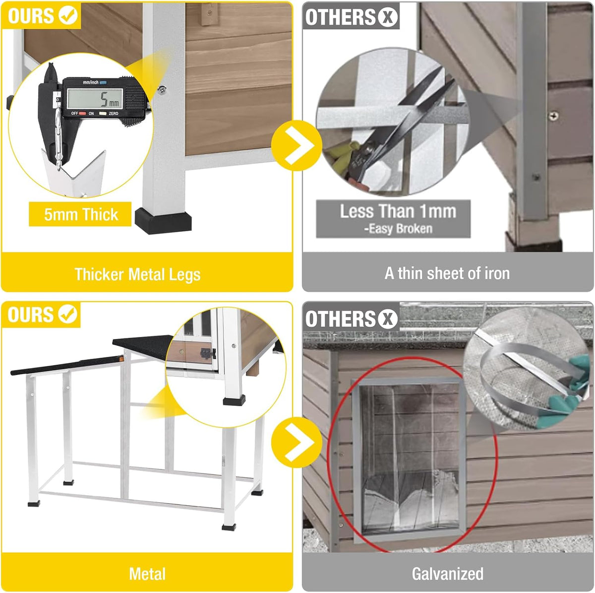 Chew-Resistant Dog House with Metal Frame, Wooden Kennel for Indoor & Outdoor Use, Waterproof Roof