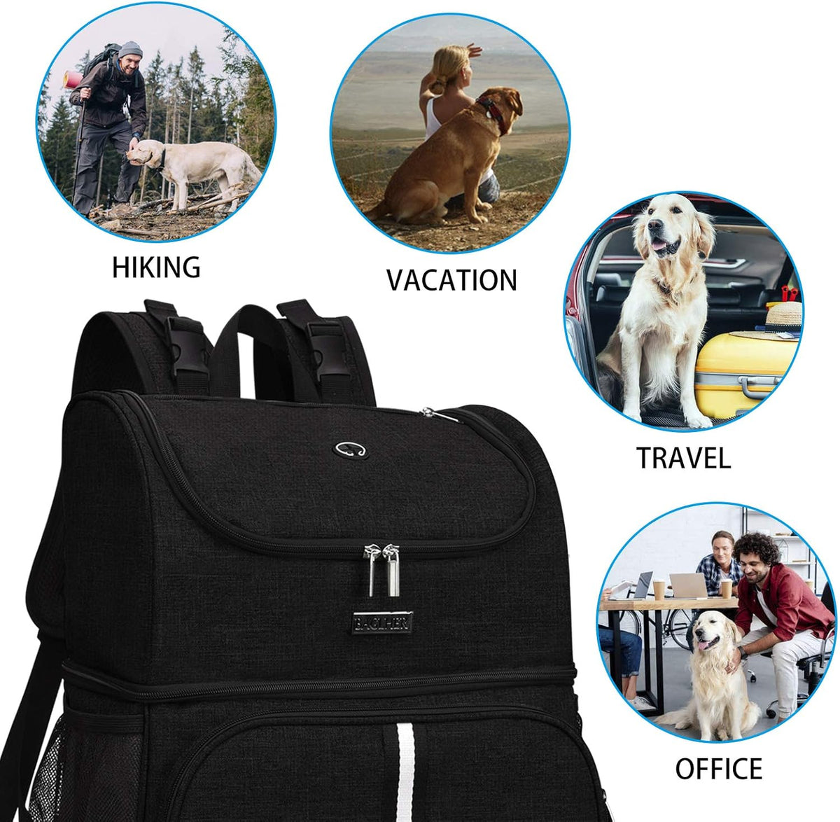 BAGLHER Pet Travel Bag, Double-Layer Pet Supplies Backpack (for All Pet Travel Supplies), Pet