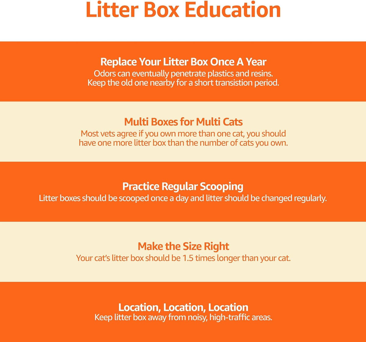 Amazon Basics No-Mess Hooded Enclosed Cat Litter Box, Large, Multicolor, 24 in x 18 in x 17 in