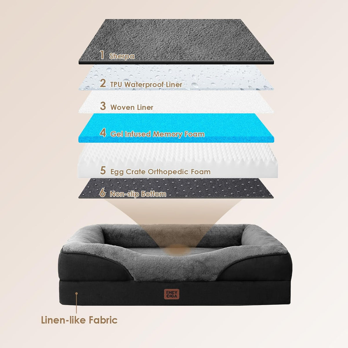 EHEYCIGA Memory Foam XXL Dog Bed for XLarge Sized, Orthopedic Dog Sofa with Sides and Waterproof