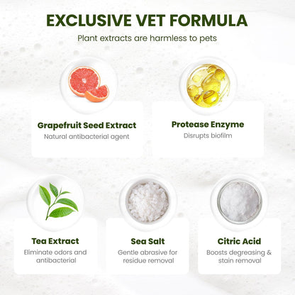 Pet Bowl Cleaner Mousse - Vet Enzyme Formula for Bird Baths & Feeders | Lick-Safe, No Residue |