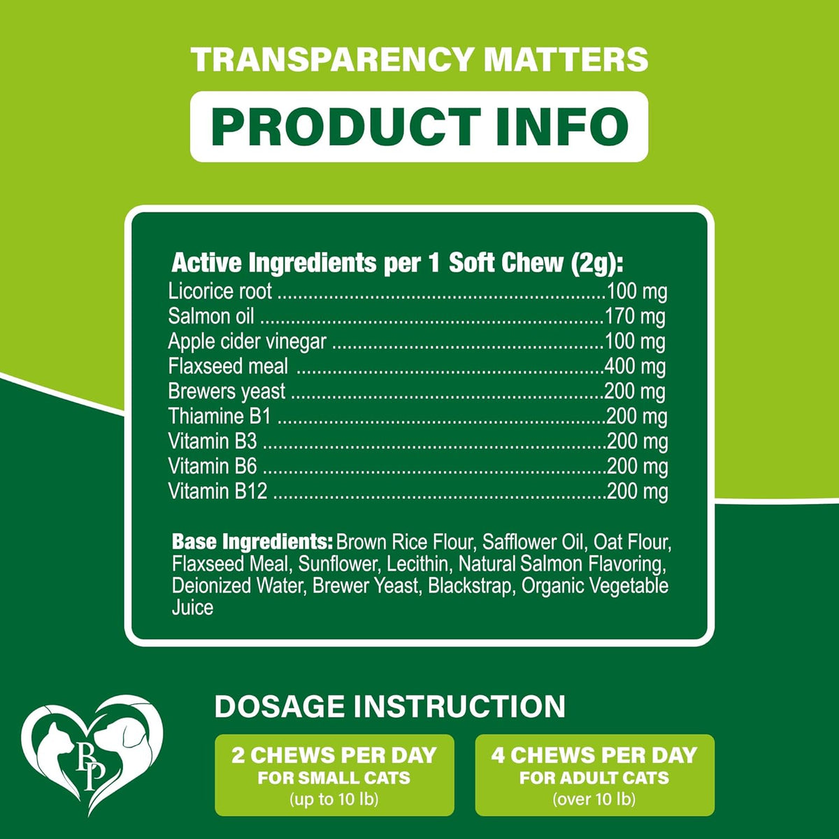 Flea and Tick Prevention Chewable Pills for Dogs and Cats - Revolution Oral Flea Treatment for Pets