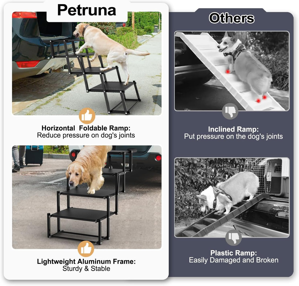 Extra Wide Dog Stairs for Large Dogs, Foldable Dog Ramp for Car with Non-Slip Surface, Lightweight