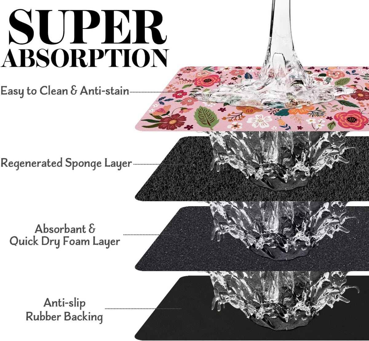 Dog Food Mats for Floors, Absorbent Dog Bowl Mat for Food and Water Dispenser Mat, Quick Dry Cat