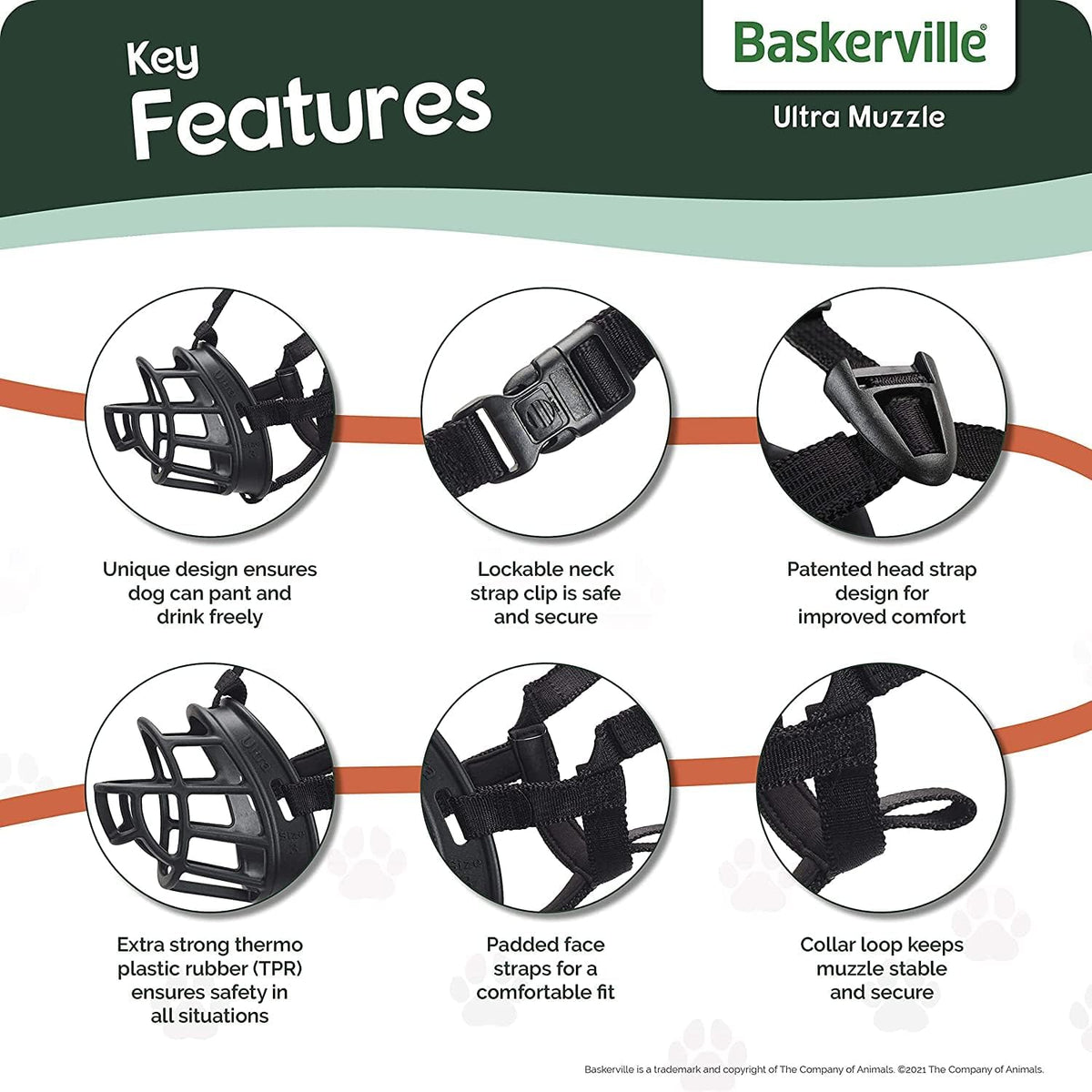 BASKERVILLE ULTRA MUZZLE - Patented Humane Design, Breathable, Dog can Pant and Drink, Adjustable