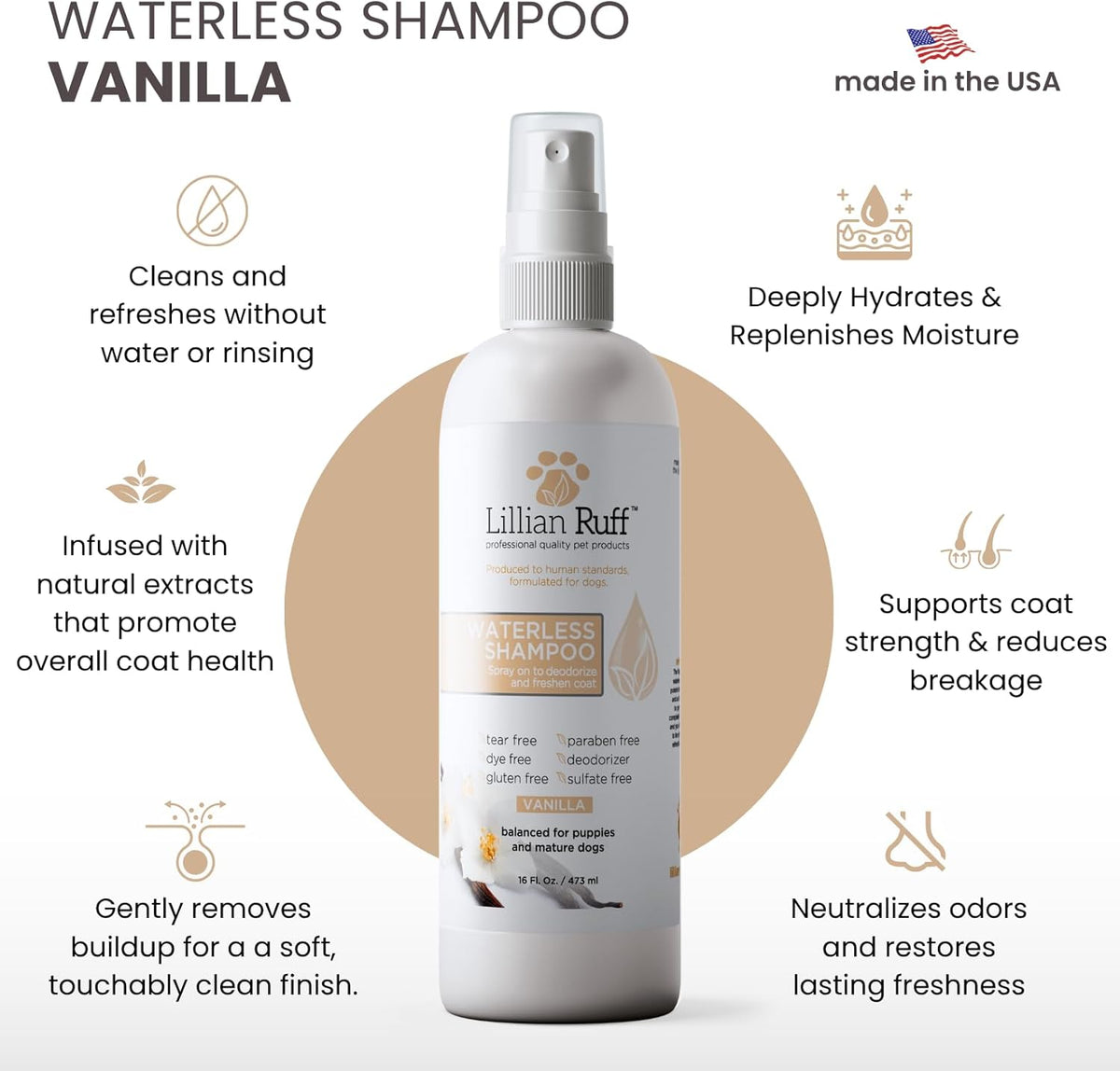 Lillian Ruff Waterless No-Rinse Dog Dry Shampoo Spray with Hydrating Essential Oils - pH-Balanced