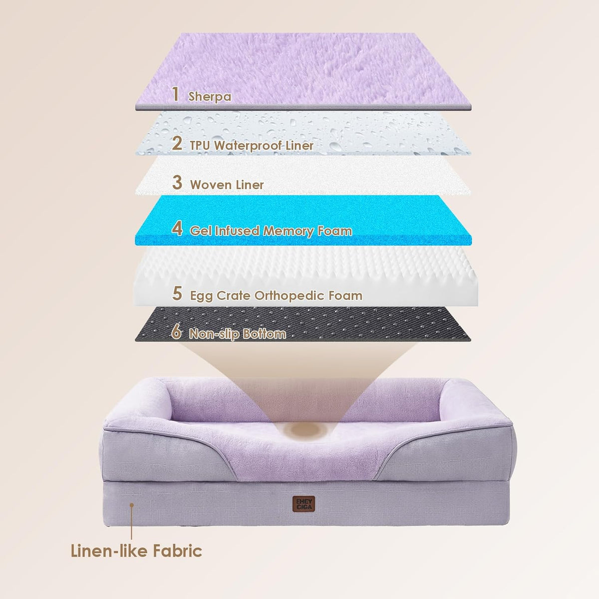 EHEYCIGA Memory Foam Dog Bed for Medium Size, Orthopedic Dog Sofa with Sides and Waterproof Liner