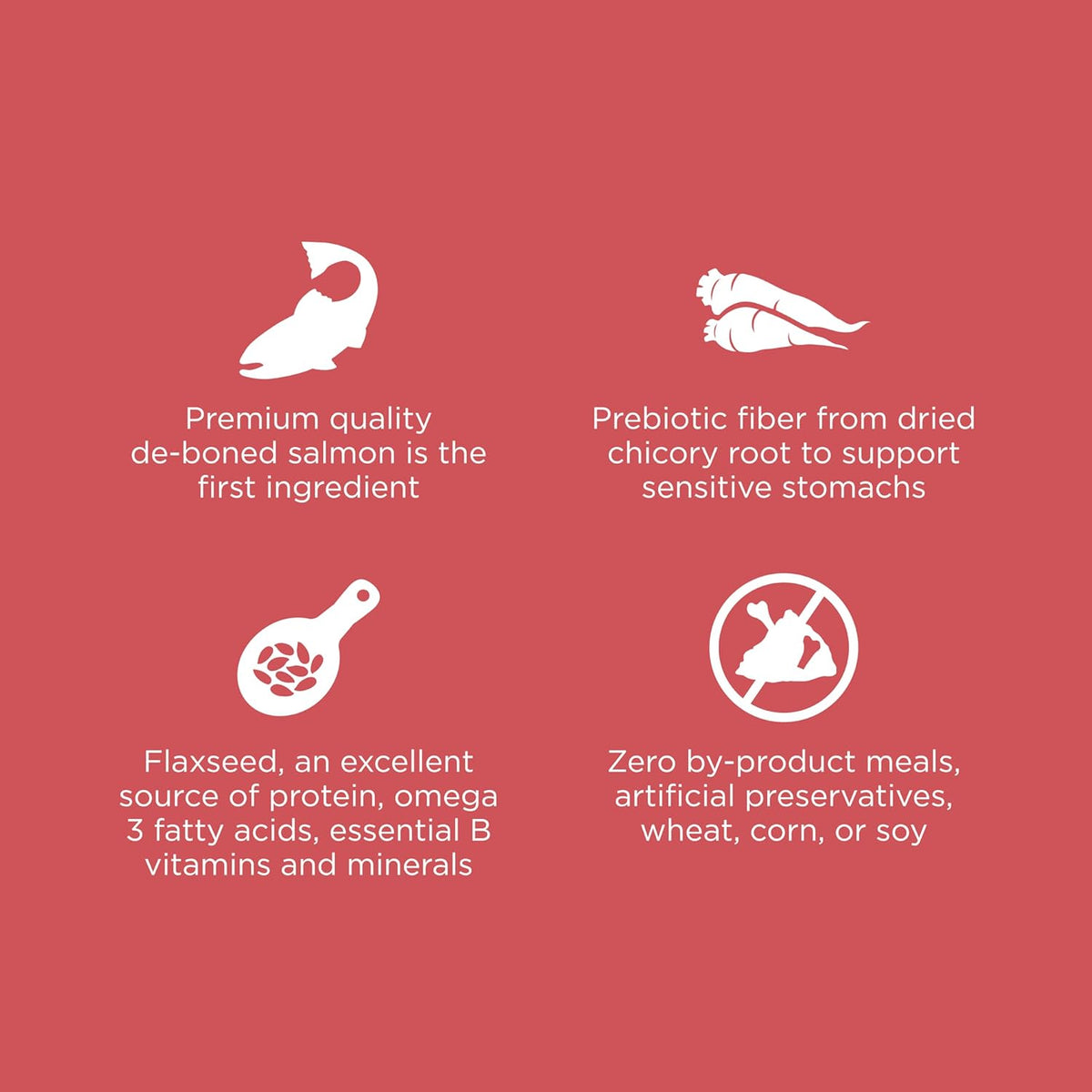 Go! Solutions Sensitivities Limited Ingredient, Grain-Free Dry Cat Food, Salmon Recipe for