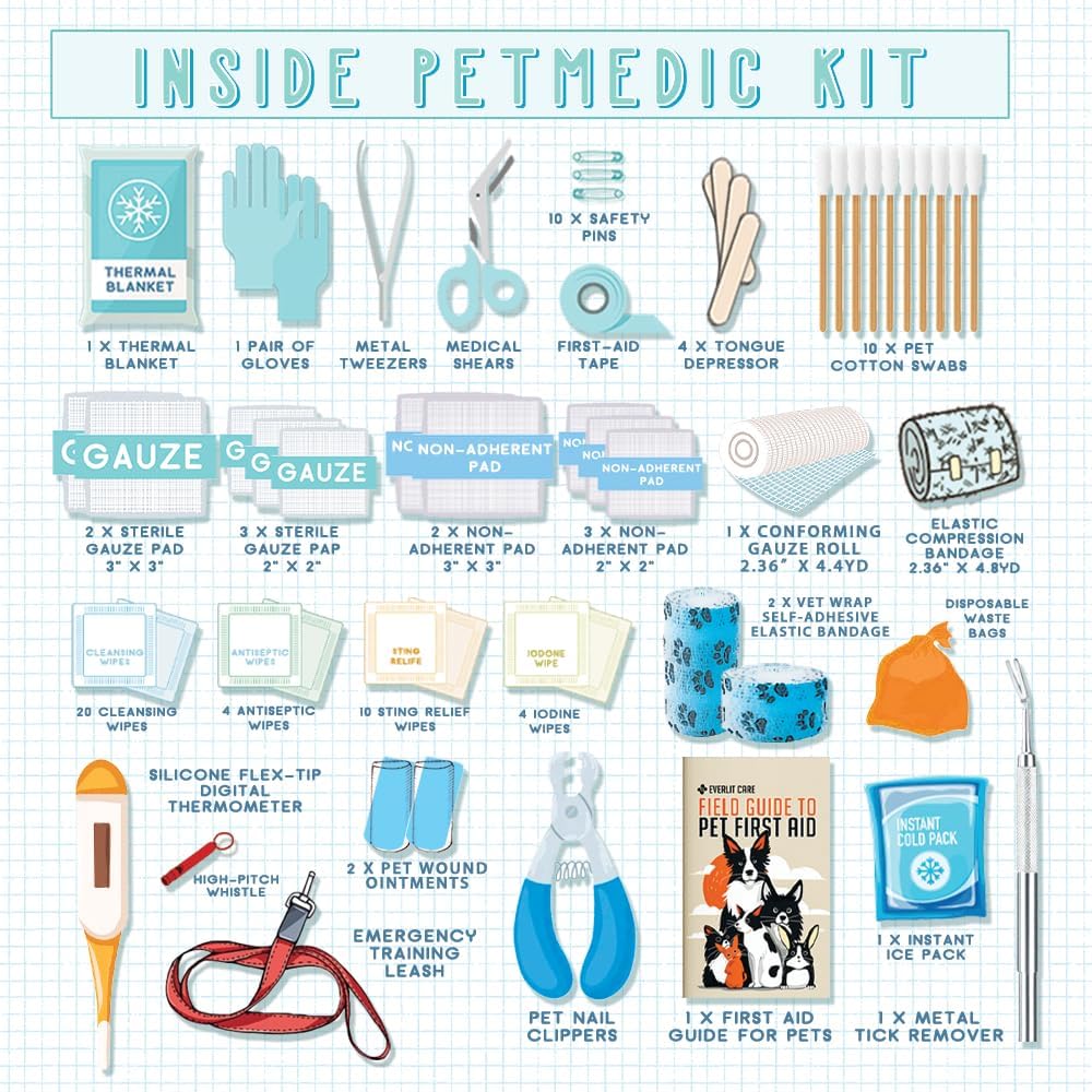 EVERLIT Pet Medic First Aid Kit | 95 Pcs Vet-Approved Medical, Outdoor & Emergency Supplies for