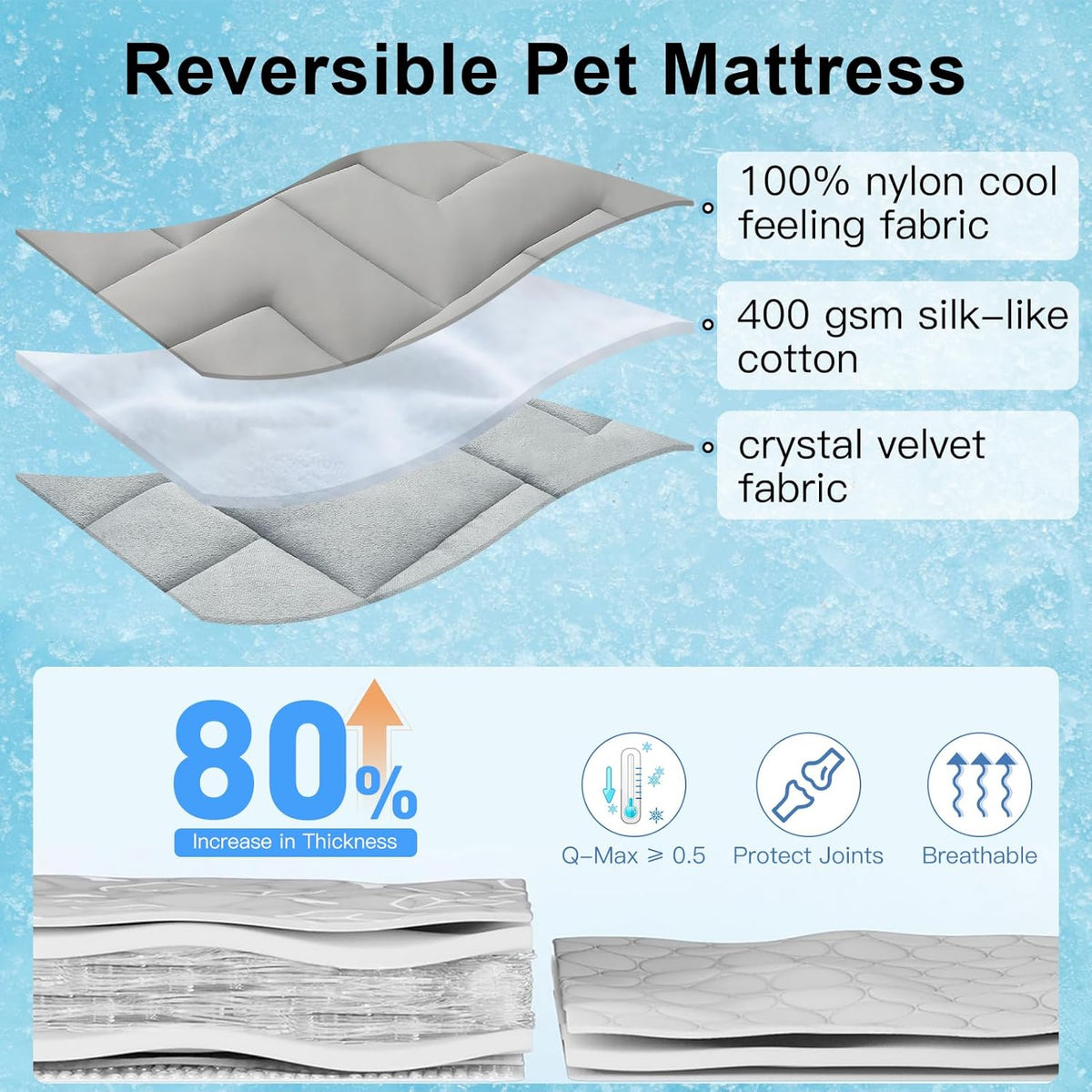 BEAUTYZOO Dog Cooling Mat for Medium Dogs, 36"x23" Cooling Dog Bed Washable, Foldable Cat Ice Cool