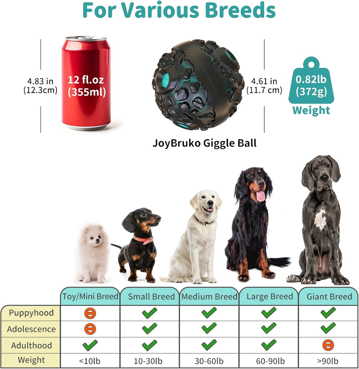 Dog Ball for Aggressive Chewers - Interactive Dog Toy Balls Fun Squeaky Sound to Keep Them Busy