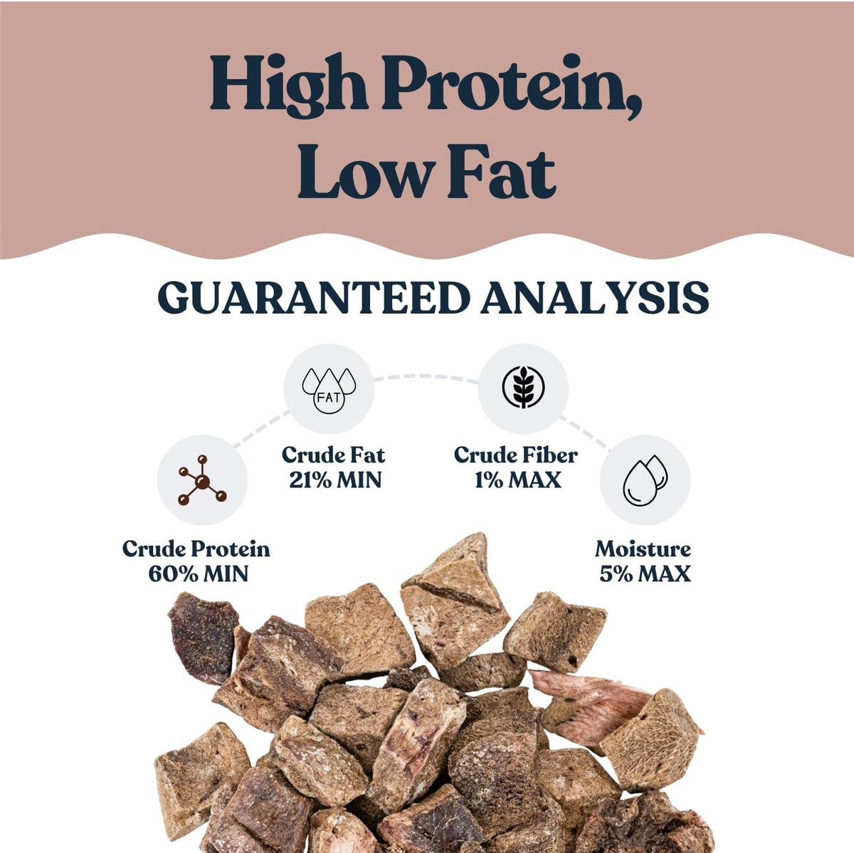 hotspot pets Freeze Dried Pork Liver Treats for Cats & Dogs - Made in USA (1 Pound Value Bag)