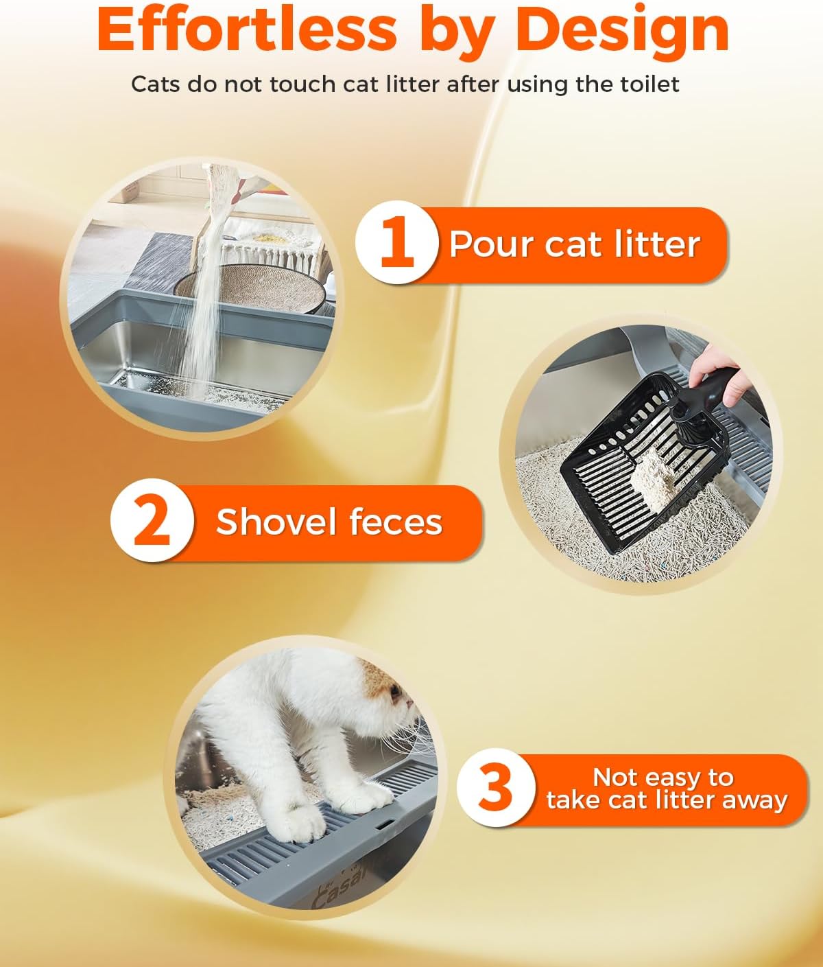 XXXL Stainless Steel Cat Litter Box 28.1''×20.5''× 10.1” Extra Large Metal Cat Litter Box for Big