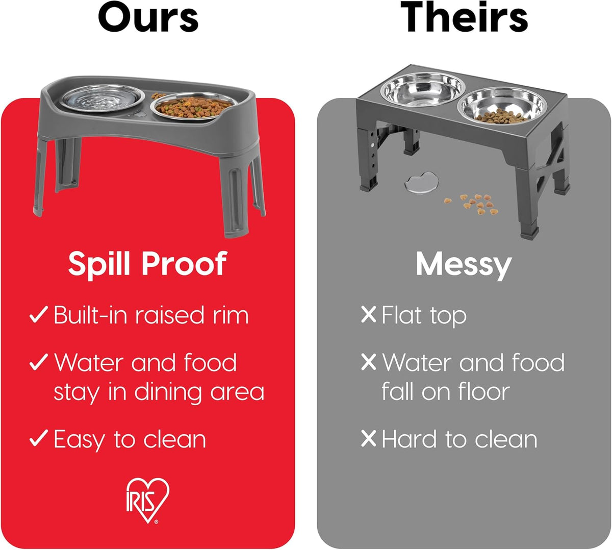 IRIS USA Elevated Dog Bowls, Adjustable Height, 2 Thick 64 oz Stainless Steel Bowls, Spill-Proof