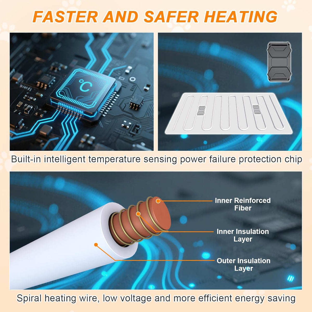 Dog Heating Pad，32×20 In Heating Pad For Dogs, Intelligent Temperature Control Switch With Normally