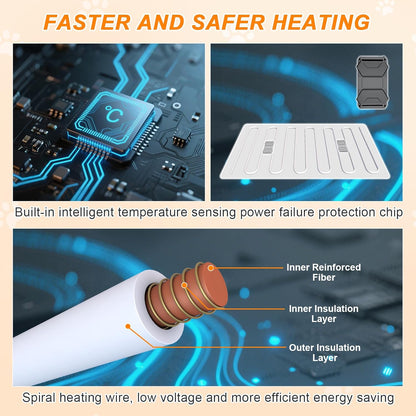 Dog Heating Pad，32×20 In Heating Pad For Dogs, Intelligent Temperature Control Switch With Normally