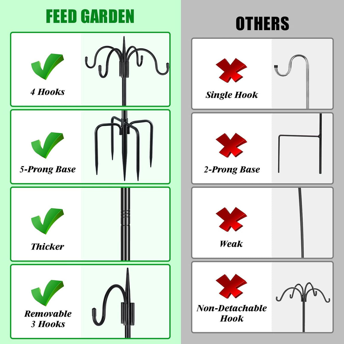 FEED GARDEN [Upgrade Version 92 Inch Four Shepherd Hooks for Outdoor,Bird Feeder Pole with 5 Prong