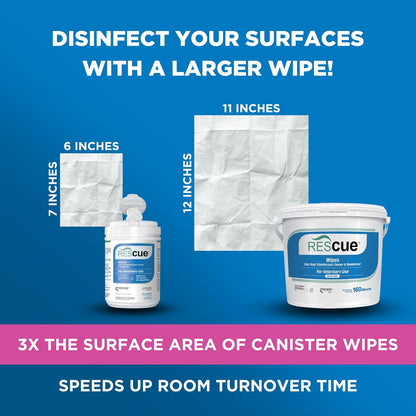 REScue One-Step Disinfectant Cleaner & Deodorizer Wipes for Vet Use – Cleaner for Kennels, Litter