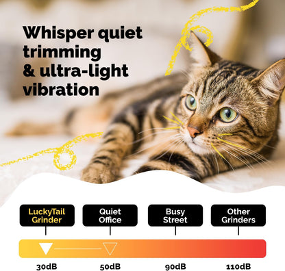 LuckyTail Pet Nail Grinder for Dogs and Cats - Super Quiet and Low Vibration Electric Dog Nail