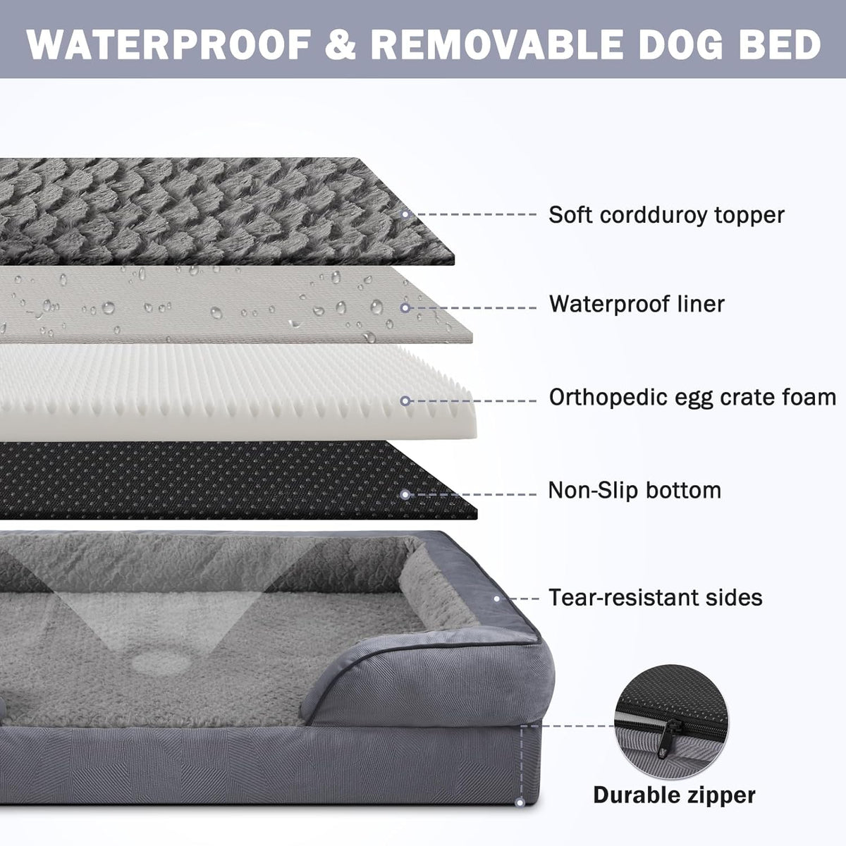 INVENHO Orthopedic Large Dog Bed, Washable Waterproof, Egg-Crate Foam Dog Couch Bed with Washable