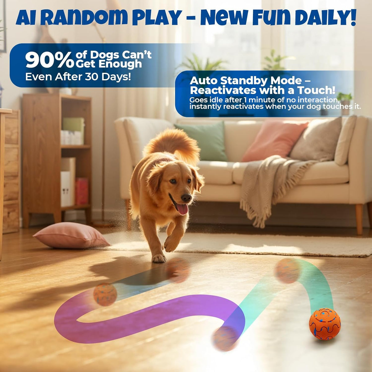 Dog Balls: Interactive Dog Ball Auto Rolling - Interactive Dog Toys for Aggressive Chewers - Bouncy