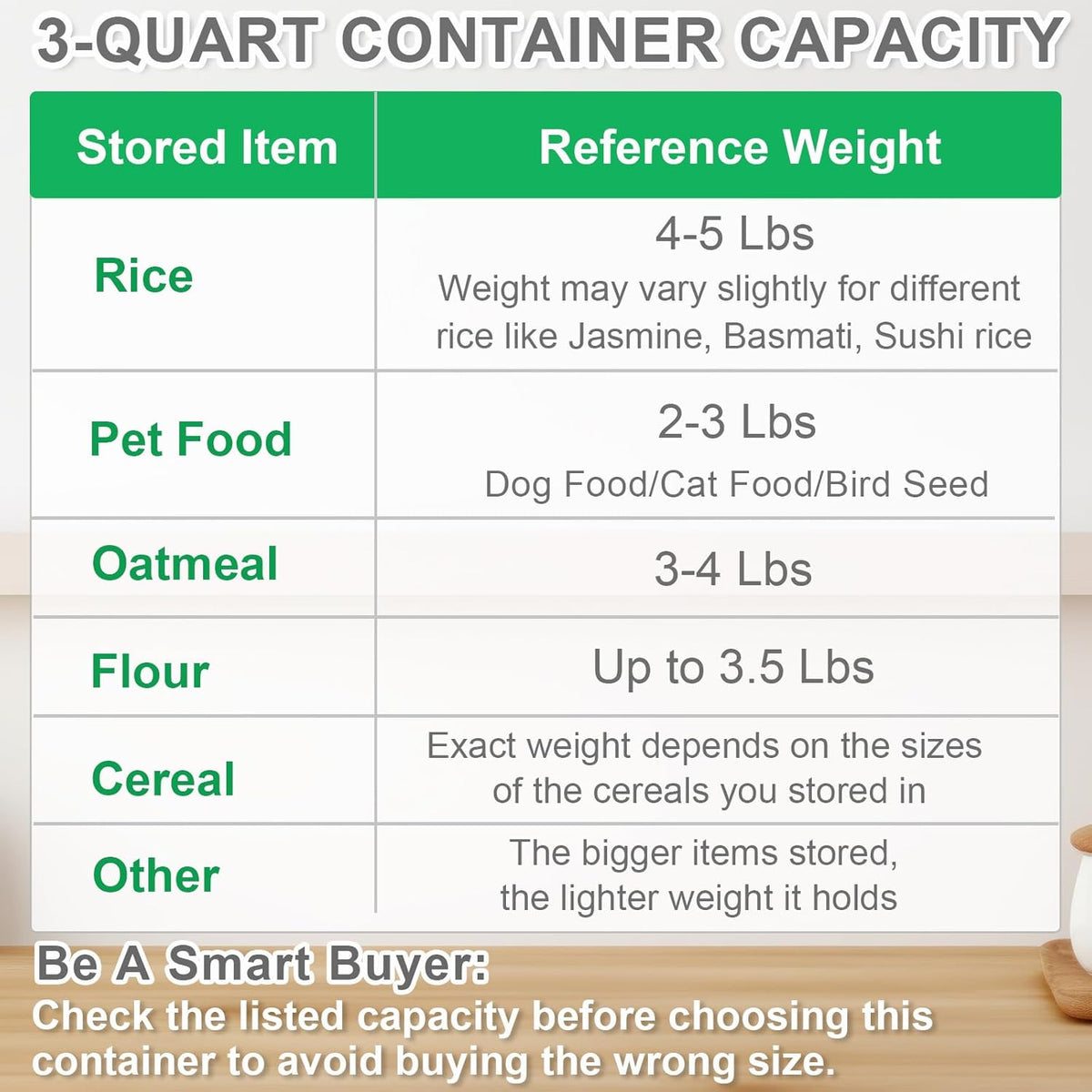 TBMax Rice Container 2 Pack 5 Lbs, Small Pet Dog Cat Food Container Dispenser, Kitchen Cereal