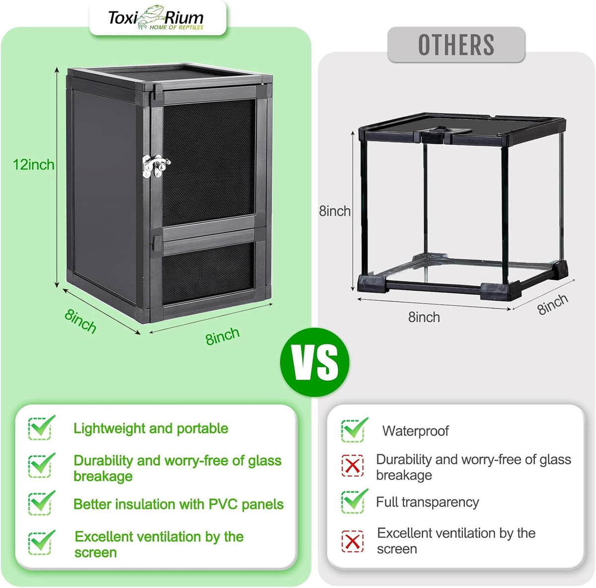 8" x 8" x 12" Small Reptile Cage, Rainforest Habitat with Screen Door, Ventilated Terrarium for