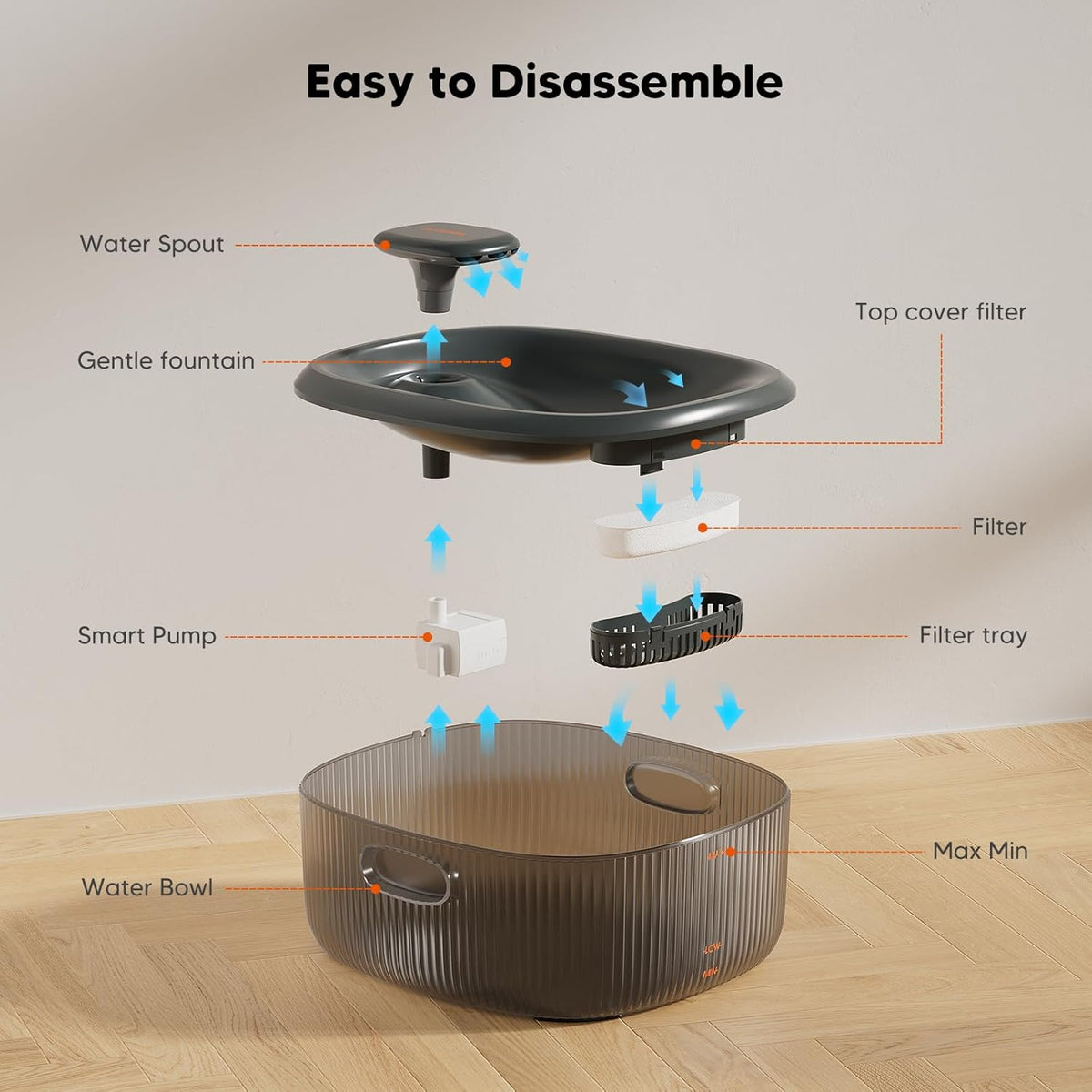 WOPET Dog Water Fountain for Large Dogs, 6L/205oz/1.7Gal Automatic Dog and Cat Water Fountain,Dog