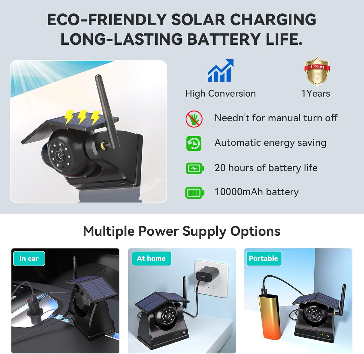 Magnetic Solar Wireless Backup Camera, 10000mAh Rechargeable Battery Powered Reversing Camera