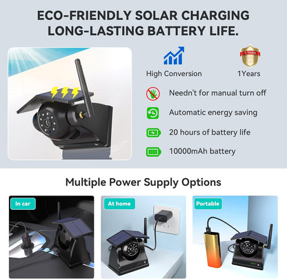 Magnetic Solar Wireless Backup Camera, 10000mAh Rechargeable Battery Powered Reversing Camera