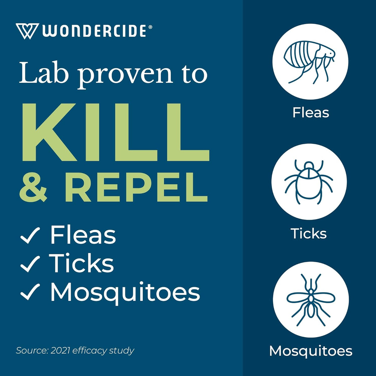 Wondercide - Flea, Tick & Mosquito Spray for Dogs, Cats, and Home - Killer, Control, Prevention