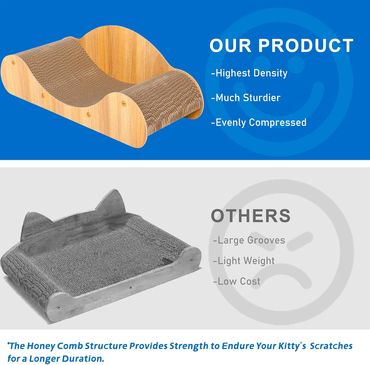 Cat Scratcher Cardboard, Scratching Pad House Bed Furniture Protector, Infinity Shape, Curved