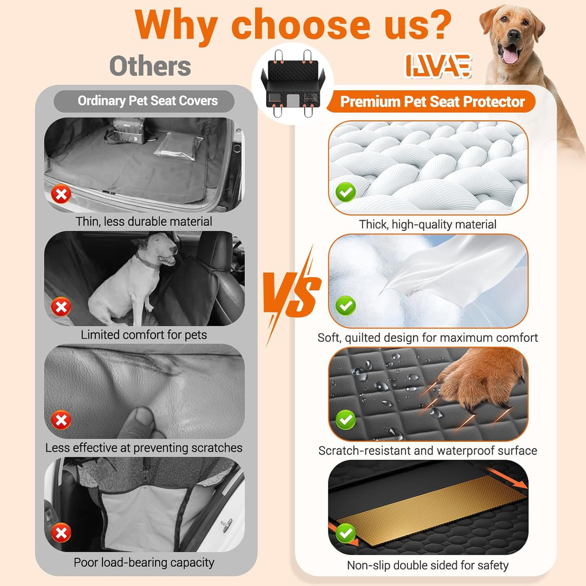 Hard Bottom Car Seat Cover for Dogs,Waterproof Dog Seat Cover for Back Seat Extender,Scratch-Proof