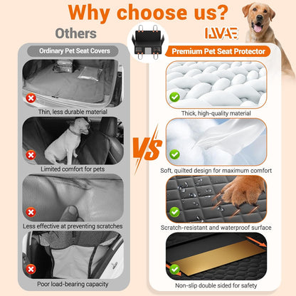 Hard Bottom Car Seat Cover for Dogs,Waterproof Dog Seat Cover for Back Seat Extender,Scratch-Proof