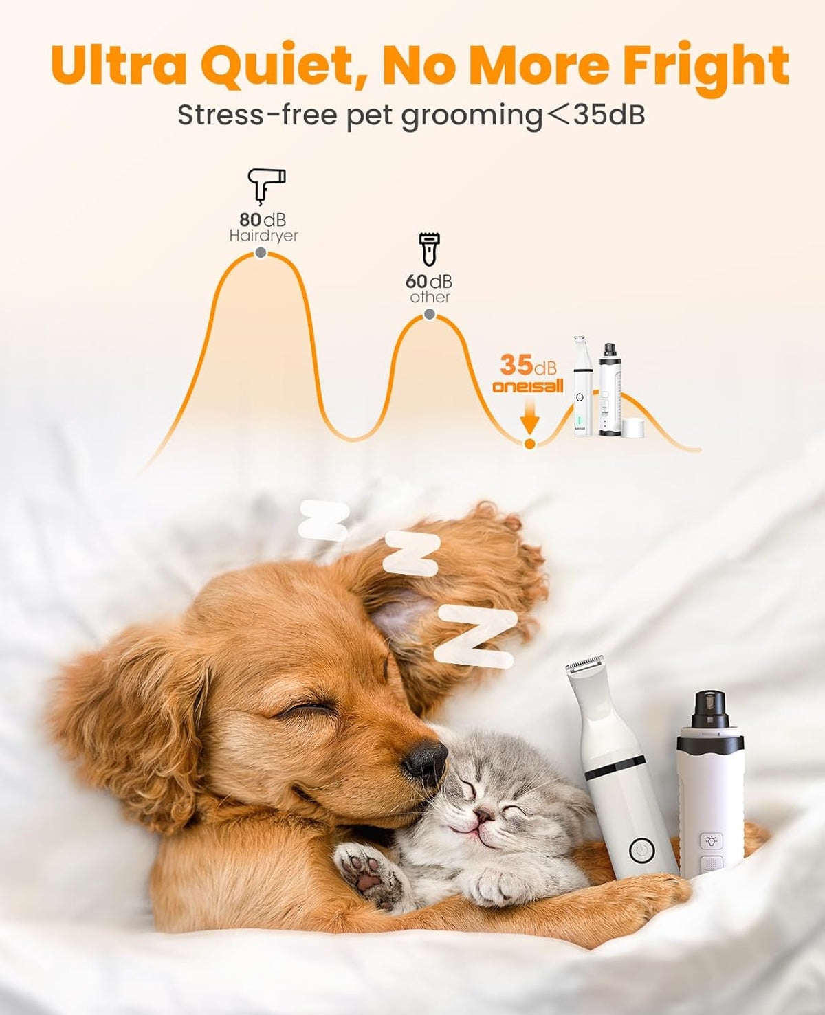 oneisall Dog Nail Grinder and Paw Trimmer Kit 2 in 1 Quiet Rechargeable Electric Pet Nail Grinder