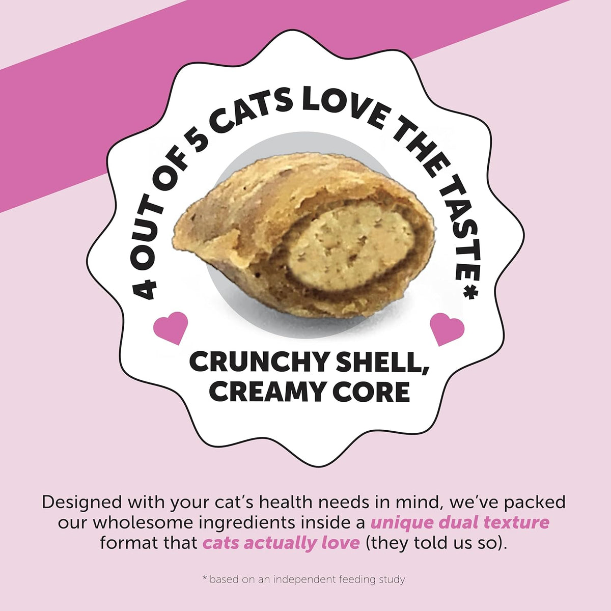 Cat Multivitamin Chews - Cat Treats for Health + Immune, Joint Support, Skin & Coat, and Digestion