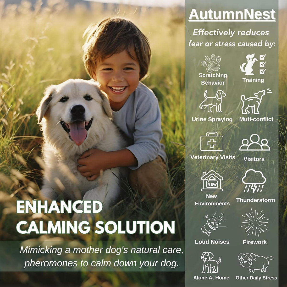 Dog Pheromone Diffuser Kit, Pet Diffuser for Stress Support, Reduces Stress and Promotes Relaxed