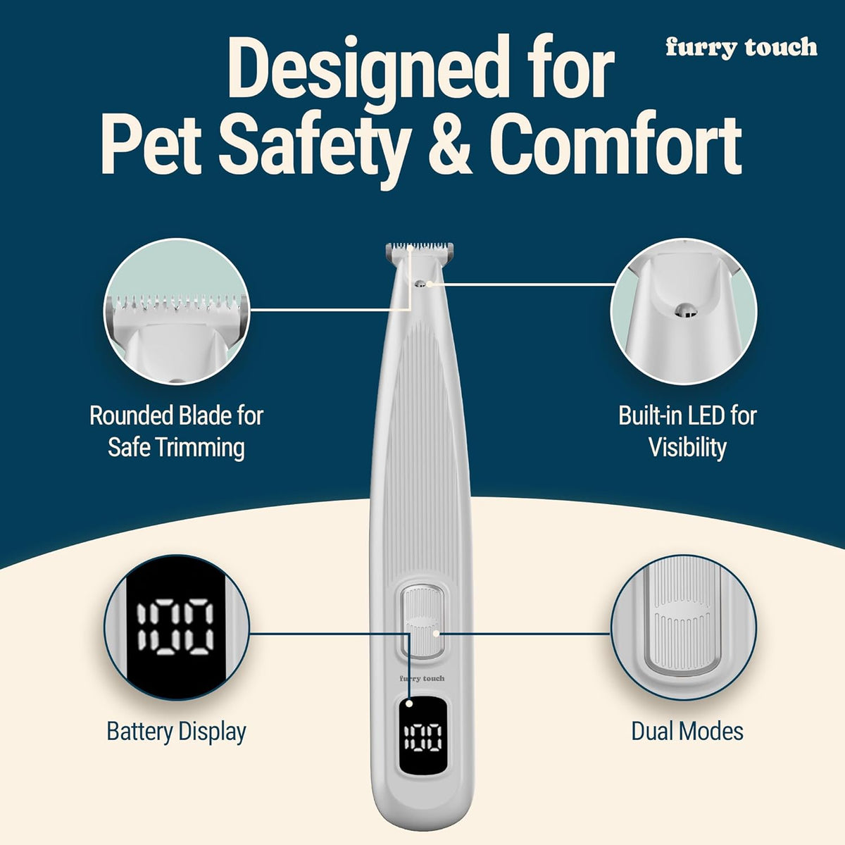 Dog Paw Trimmer - Electric Cordless Pet Clippers for Dogs & Cats - Quiet Dual-Speed Groomer with