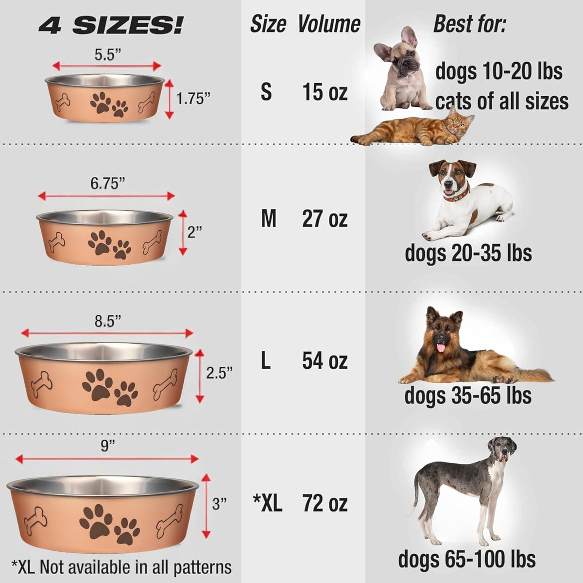 Loving Pets Bella Dog Bowls- Stainless Steel Dog & Cat Bowls - Spill Proof Dog Food Bowl, Cat Bowl