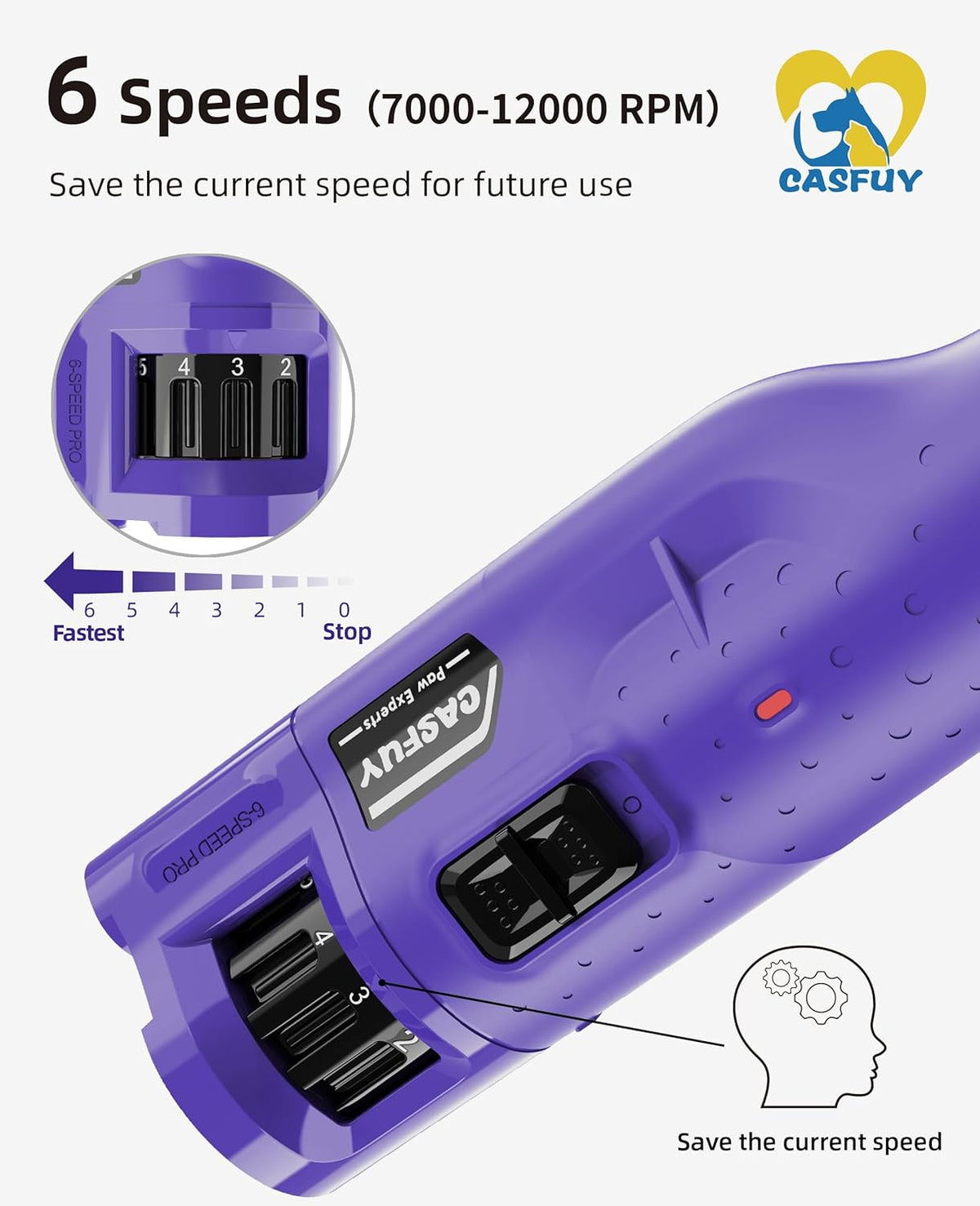 Casfuy Dog Nail Grinder Quiet - (45db) 6-Speed Pet Nail Grinder with 2 LED Lights for Large Medium