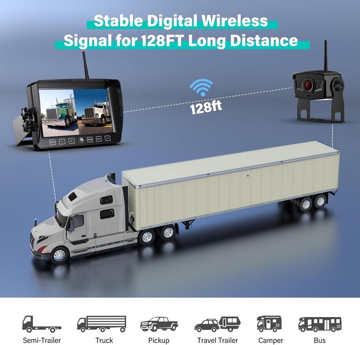 Wireless Backup Camera, 9 Inch HD 1080P Loop Recording Monitor with 2 Rear View Camera System for